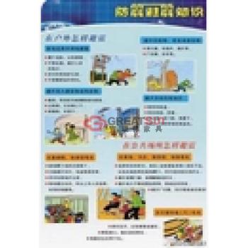 小学科学安全操作挂图