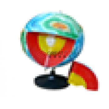 地球内部构造模型