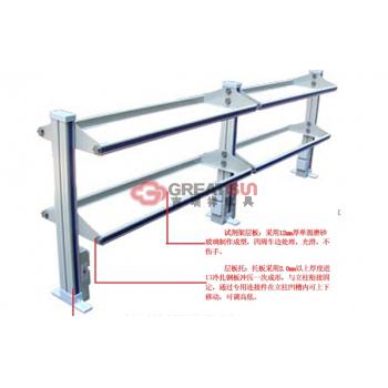 中央台试剂架（1300、5200）