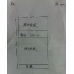 苹果风屏风屏风板